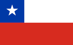 Noventiq Suscripciones Chile
