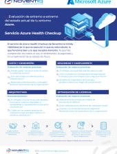 Cloud Health Check Microsoft Azure